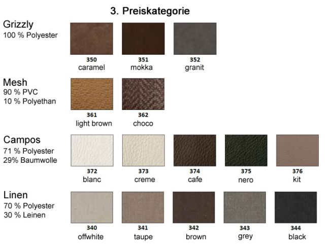 Gelbett Boxspringbett Pronto Boston